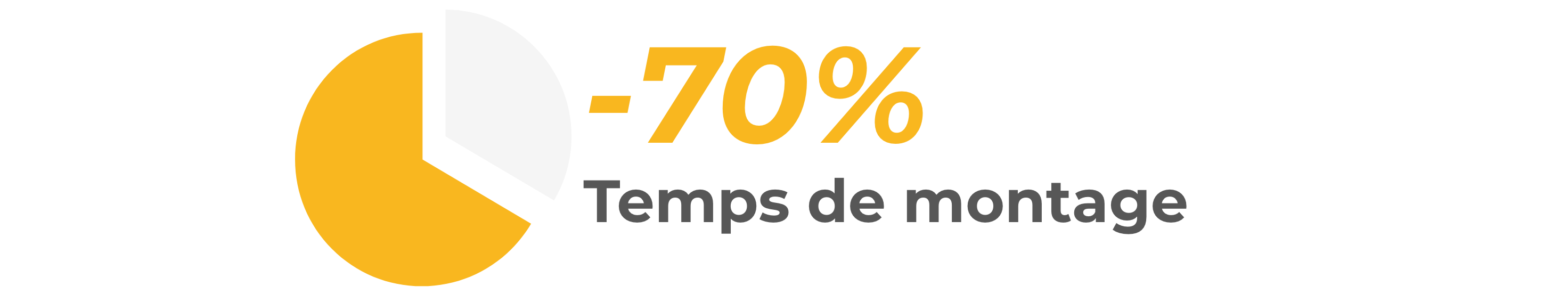 Les enceintes grillagée industrielles Satech FastGuard permet d'économiser jusqu’à 70 % du temps de montage par rapport aux systèmes traditionnels